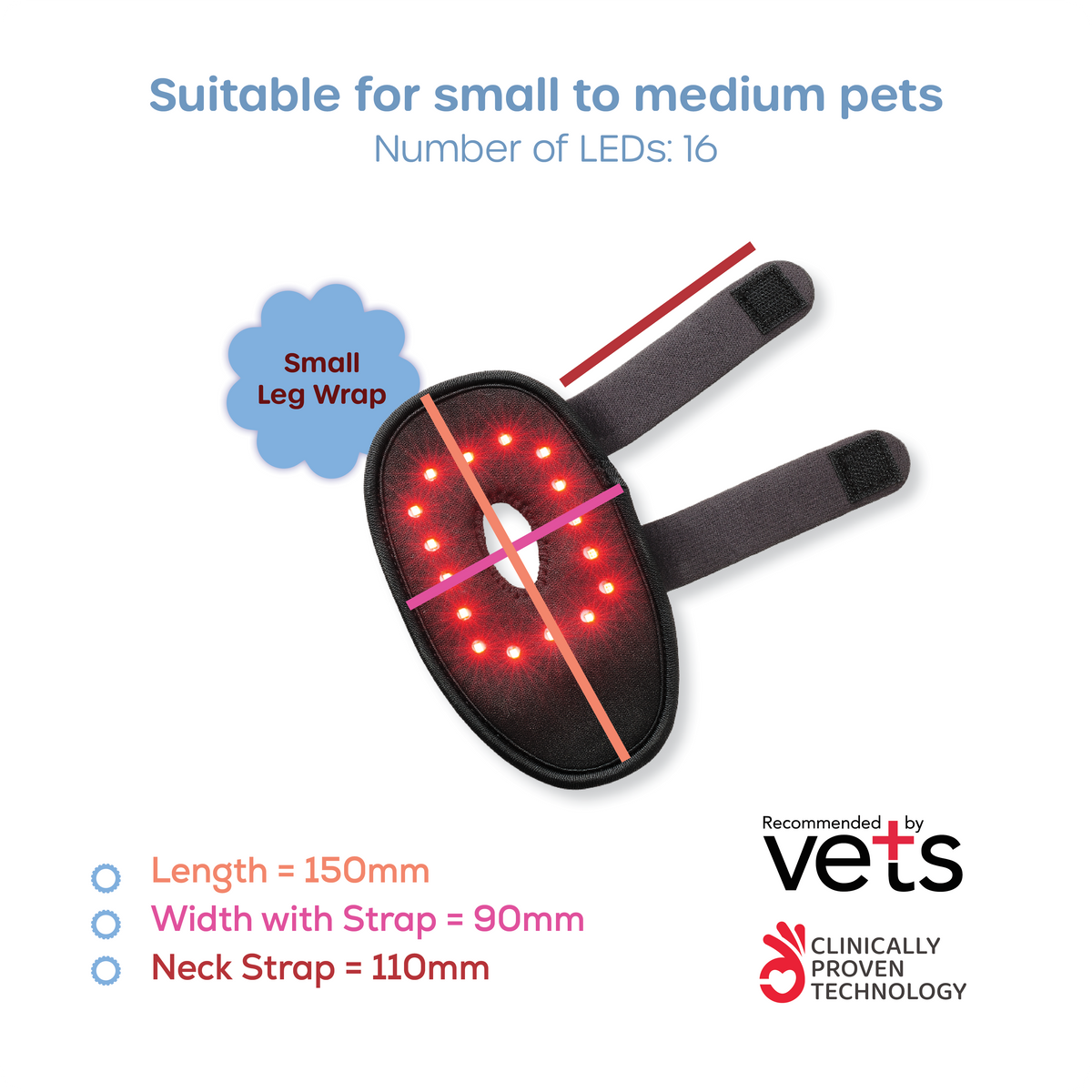 Red Light Therapy LEG Wrap Bundles